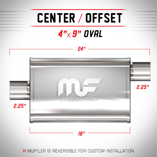 11255 Magnaflow Rustfri 2-1/4" Offset/Center